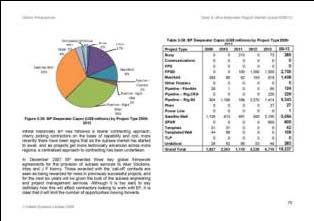 Deep ultra deepwater report page sample