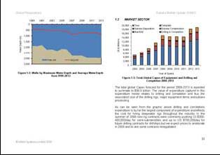 Global Perspectives sample page