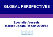 Offshore Specialist Vessels Market Update