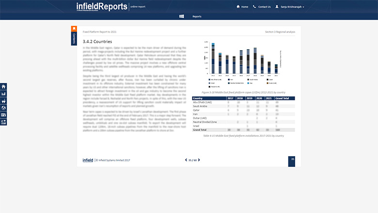 Fixed Platforms InfieldReports