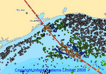 At risk from Hurricane IKe